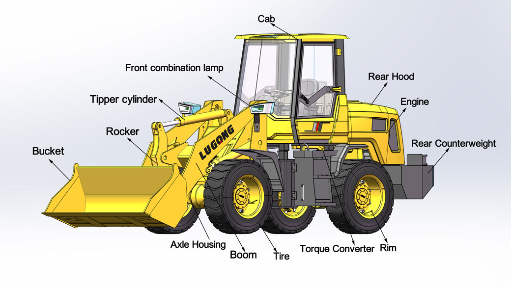 What are the main components of a wheel loader